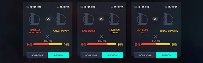 different odds esports